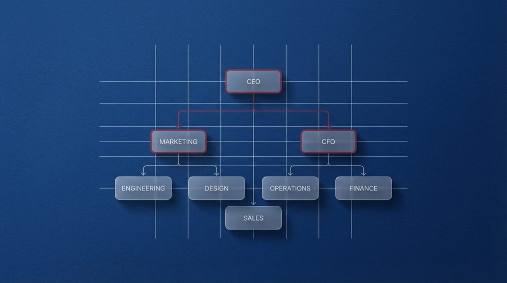 What is the core value of responsibility?