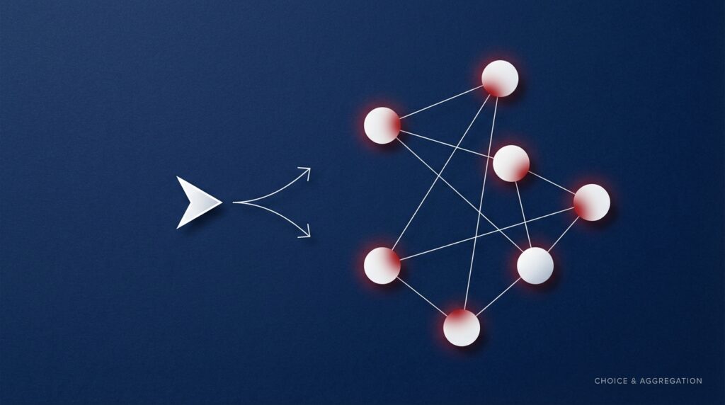What are the 4 points of the arrow’s theorem?