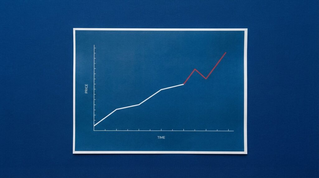 When was the worst inflation in US history? — When was the worst inflation in US history?